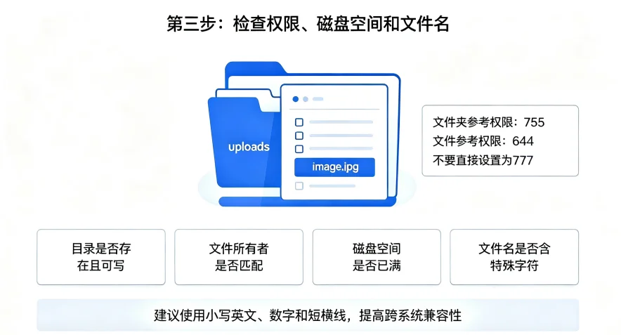 WordPress 图片不显示怎么办?按这 5 步快速排查-图3 WordPress 图片不显示怎么办?按这 5 步快速排查-图3