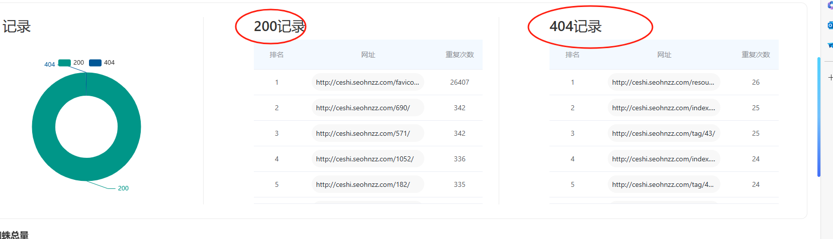 沃之涛科技（代龙涛）评论配图