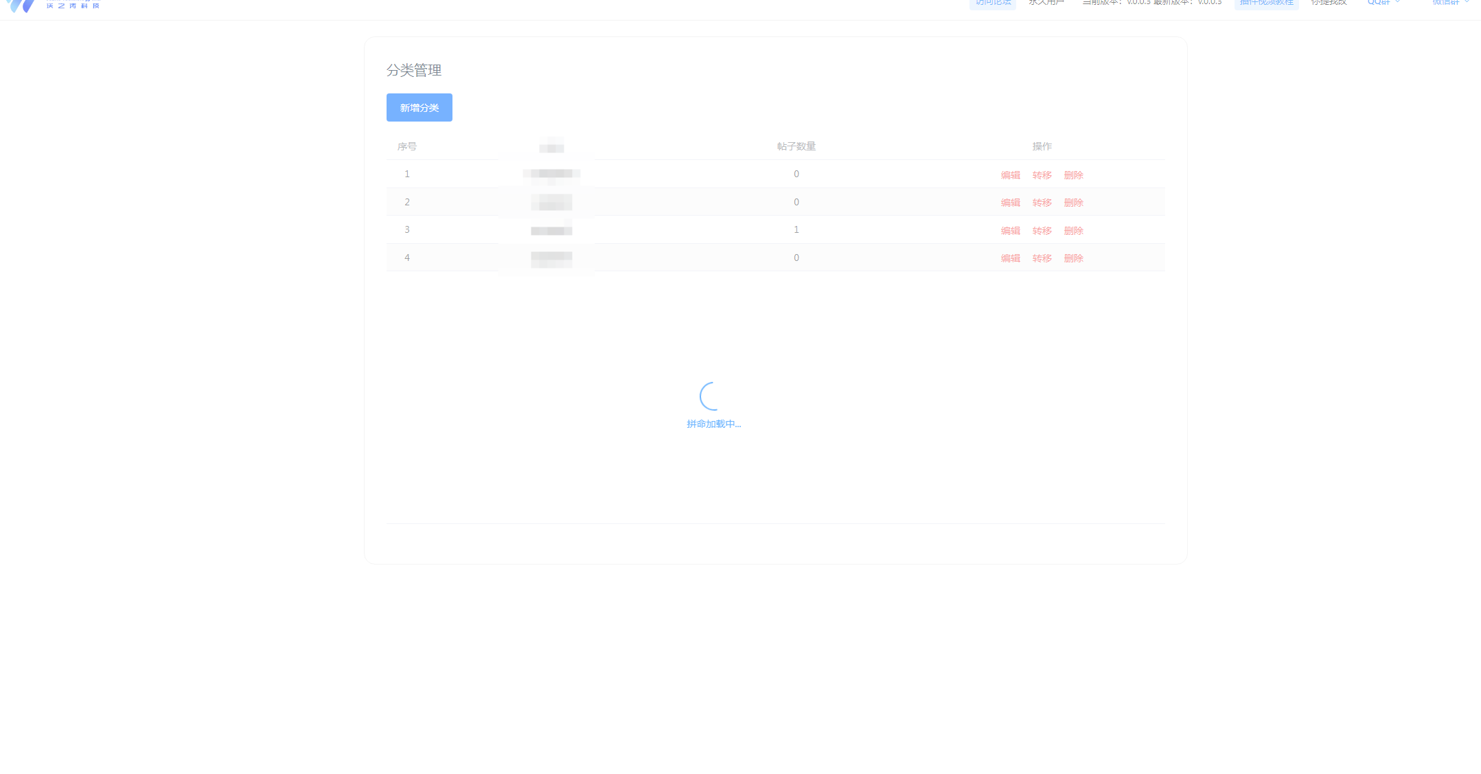 社区/话题&nbsp;/论坛插件安装后，后台的管理面板很卡配图