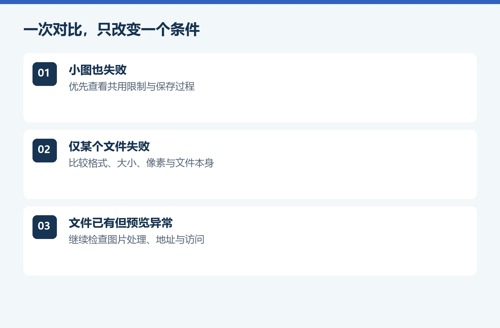 WordPress 图片上传失败,应该从哪里查起? WordPress 图片上传失败,应该从哪里查起?