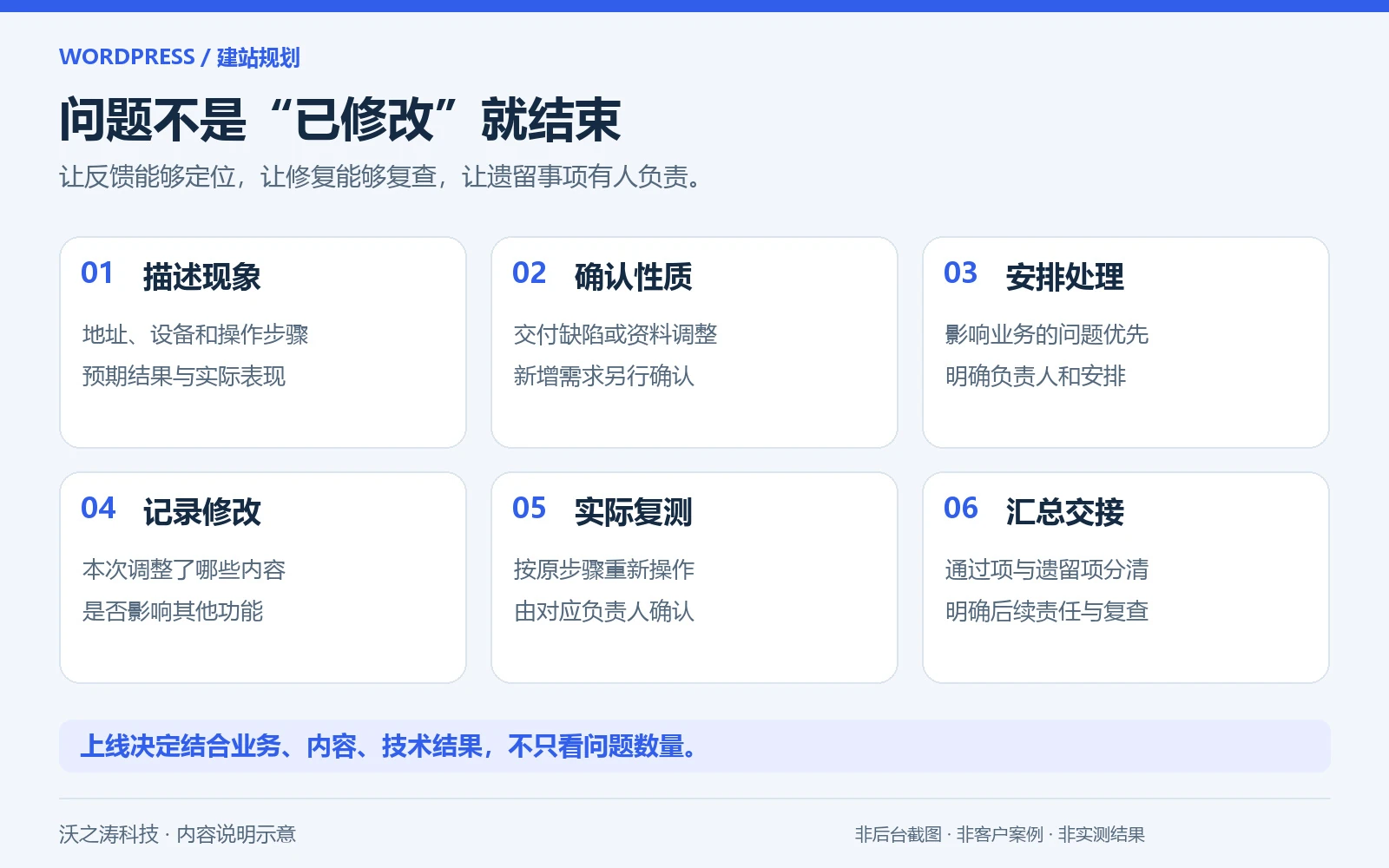 WordPress 网站上线前谁来确认?企业验收分工与问题清单 WordPress 网站上线前谁来确认?企业验收分工与问题清单