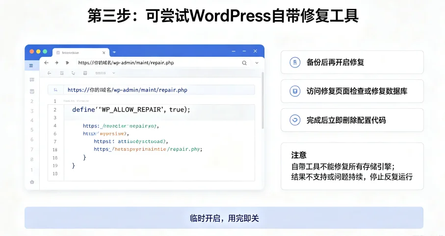 WordPress 数据库表损坏怎么办?先备份,再按步骤排查 WordPress 数据库表损坏怎么办?先备份,再按步骤排查