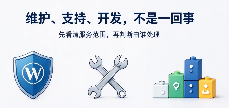 WordPress 建站前,需要确认哪些交付与维护事项? WordPress 建站前,需要确认哪些交付与维护事项?