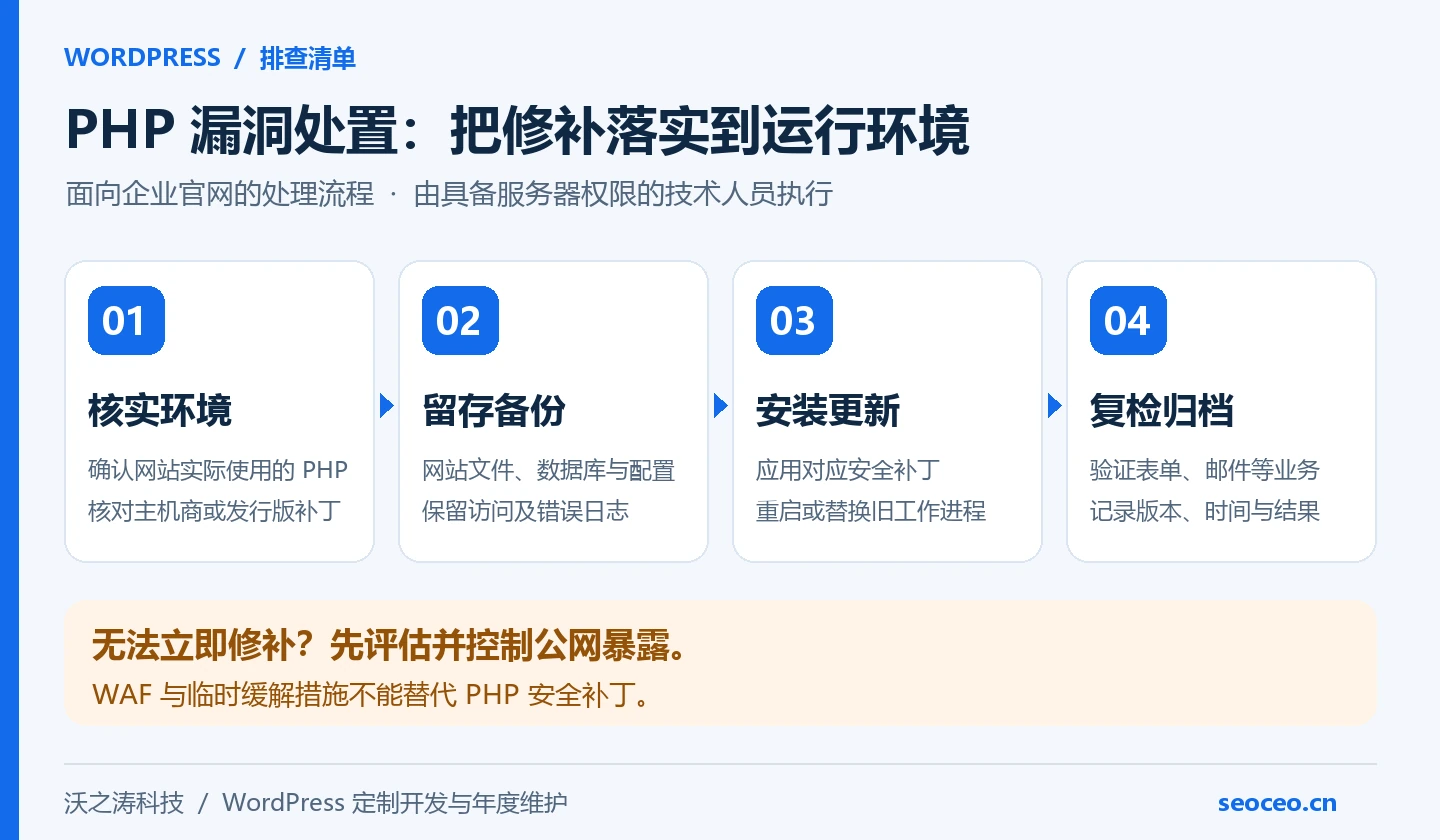 PHP2Shell 两个严重漏洞已修复：WordPress 企业官网如何排查与维护？
