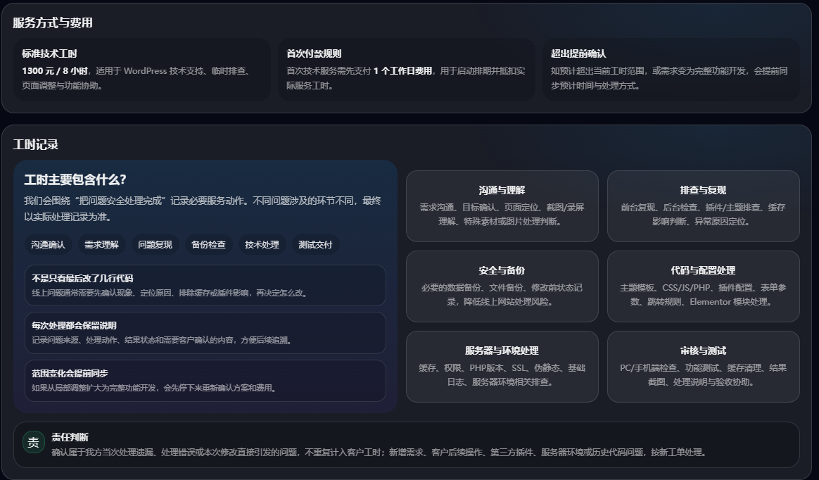 wordpress 网站维护还可以有哪些技术服务-图4 wordpress 网站维护还可以有哪些技术服务-图4
