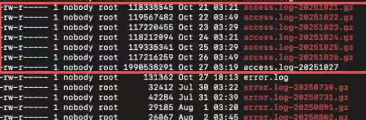 WordPress网站突然出现灰色广告?一次真实的中毒修复案例-图3 WordPress网站突然出现灰色广告?一次真实的中毒修复案例-图3