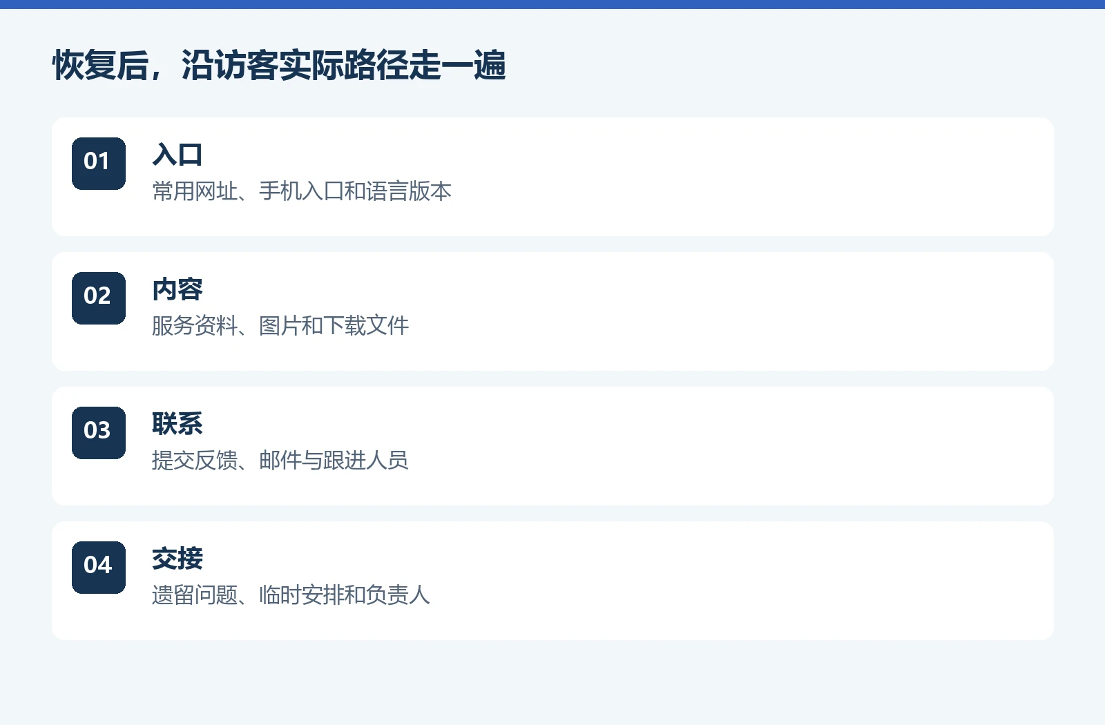 WordPress 网站恢复正常后,还要确认什么? WordPress 网站恢复正常后,还要确认什么?