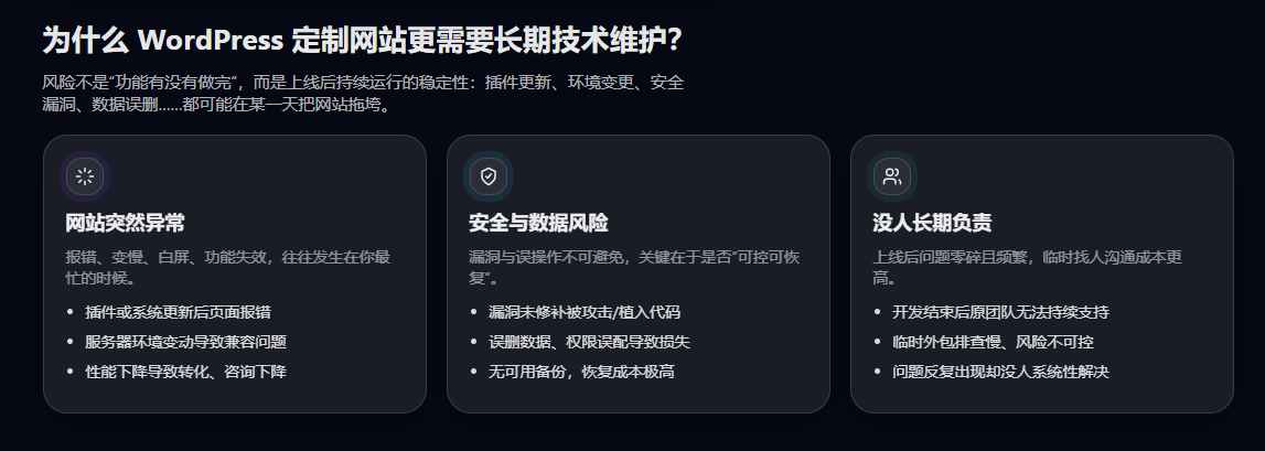 wordpress 网站维护还可以有哪些技术服务-图1 wordpress 网站维护还可以有哪些技术服务-图1